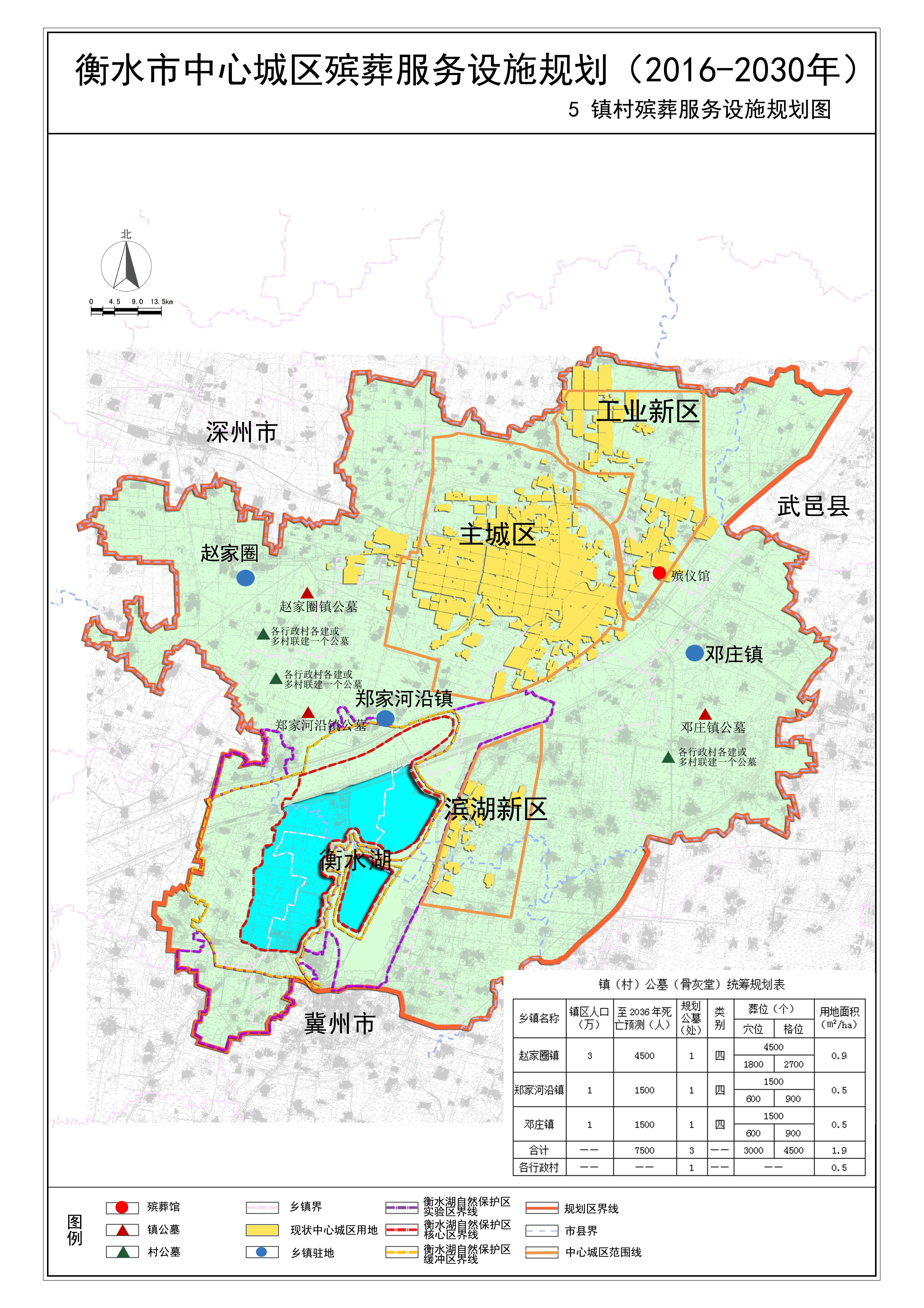 衡水市中心城区殡葬服务设施规划(20162030年)
